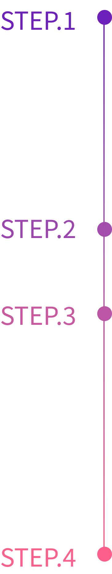 Usage Process
