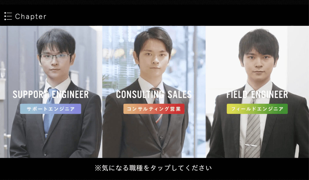 Recruitment Branding