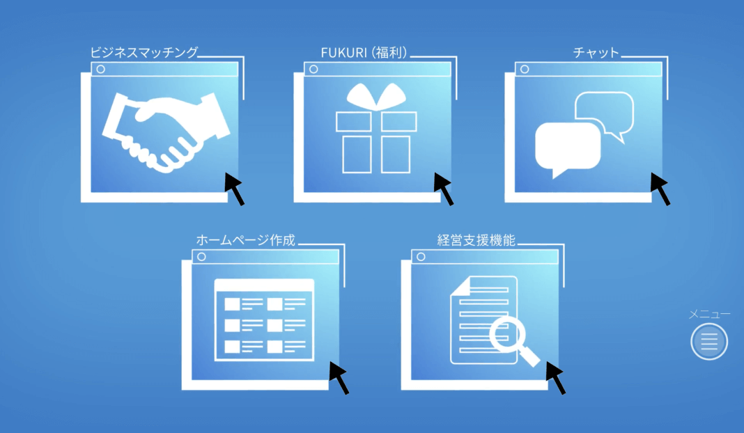 Service Introduction