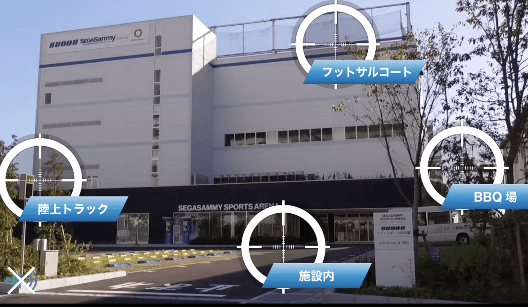 Facility Introduction